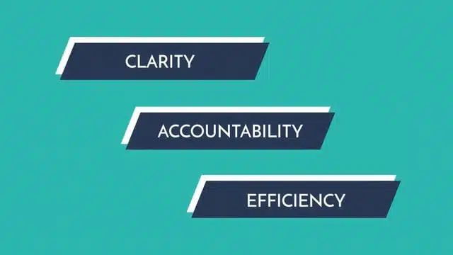 Process and Workflow Management 1 Process Optimization Thumbnail