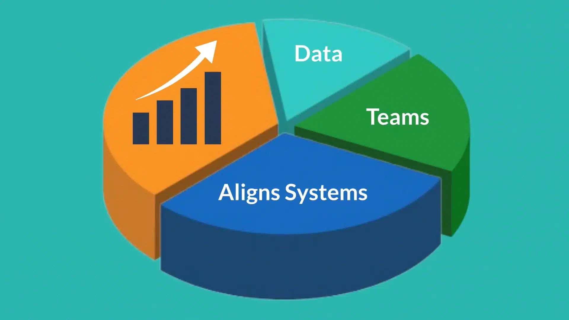 RevOps Consulting Thumbnail